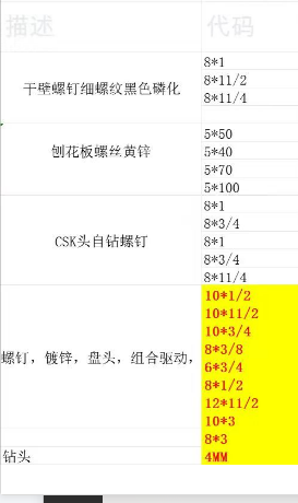 需要干壁螺钉自攻螺钉