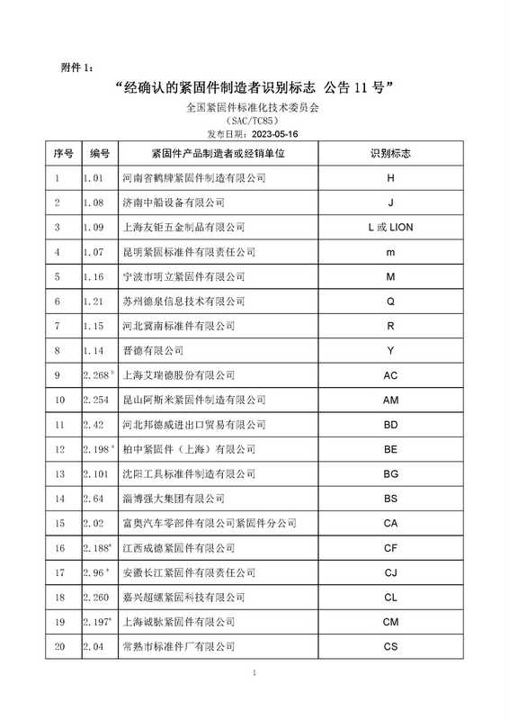 經(jīng)確認的緊固件制造者識別標志 公告11號_頁面_03.jpg