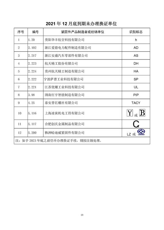 經(jīng)確認的緊固件制造者識別標志 公告11號_頁面_20.jpg