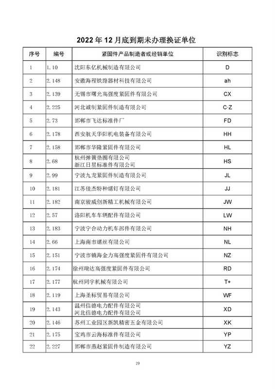 經(jīng)確認的緊固件制造者識別標志 公告11號_頁面_21.jpg