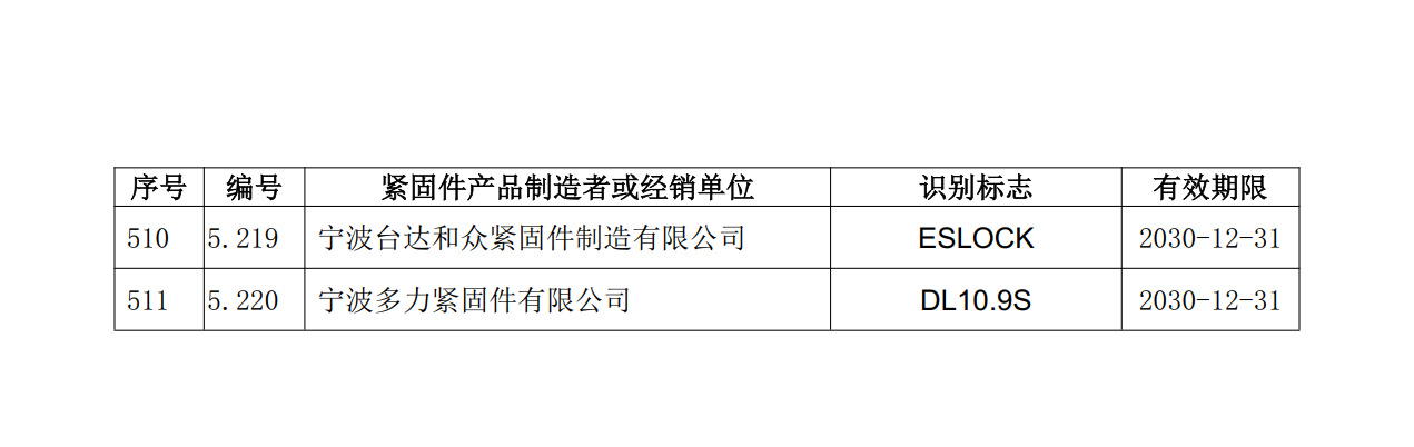 金蜘蛛紧固件网.jpg