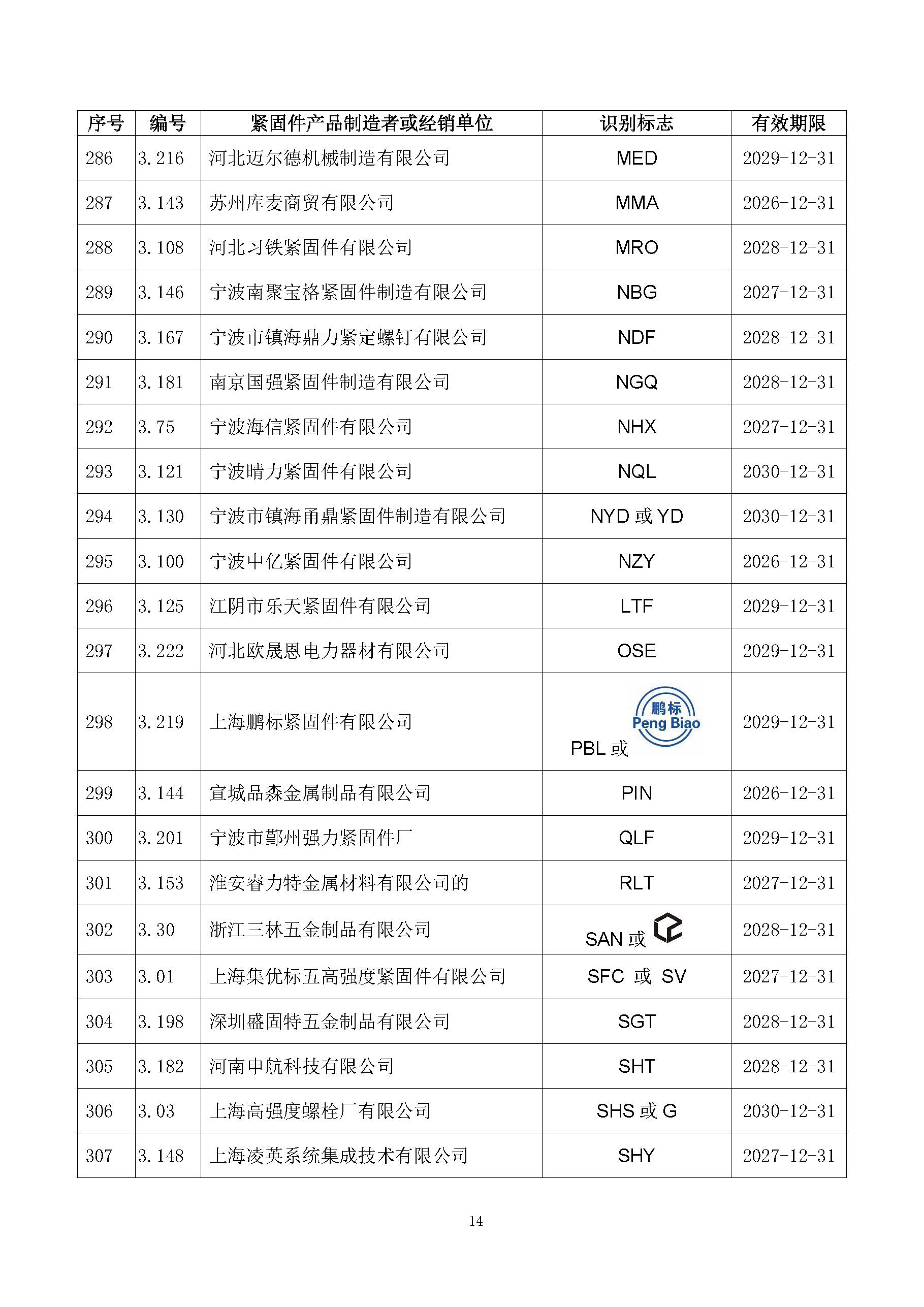 金蜘蛛紧固件网.jpg