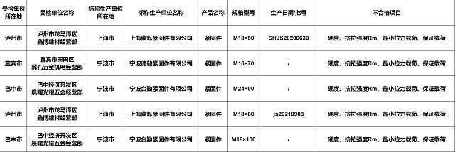 金蜘蛛紧固件网.jpg