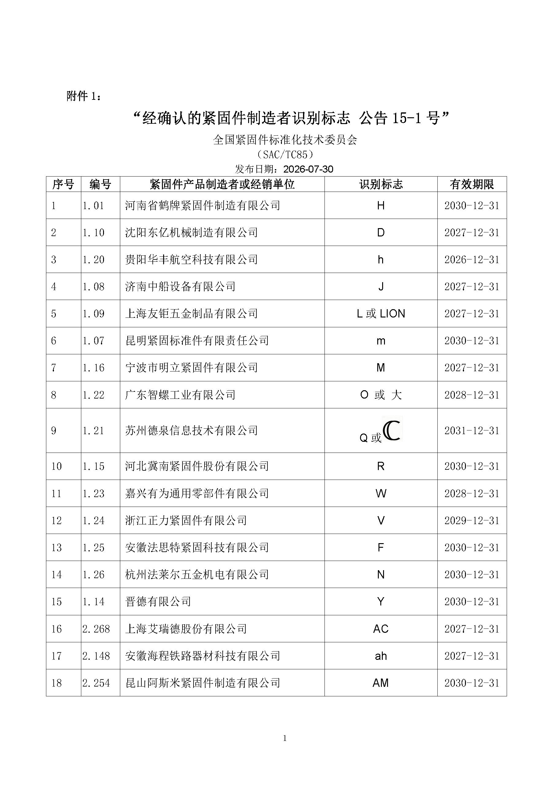 金蜘蛛紧固件网.jpg