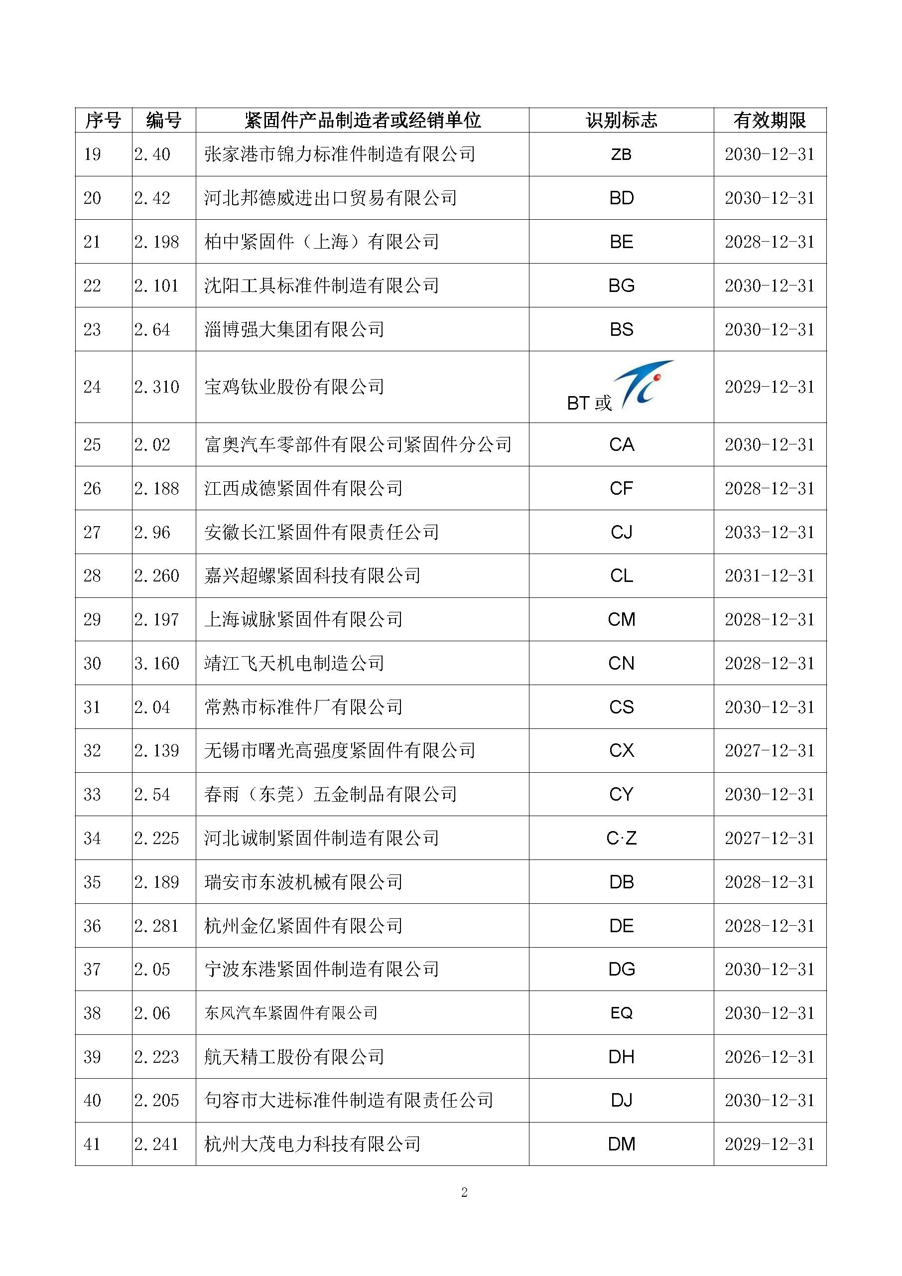 金蜘蛛紧固件网.jpg
