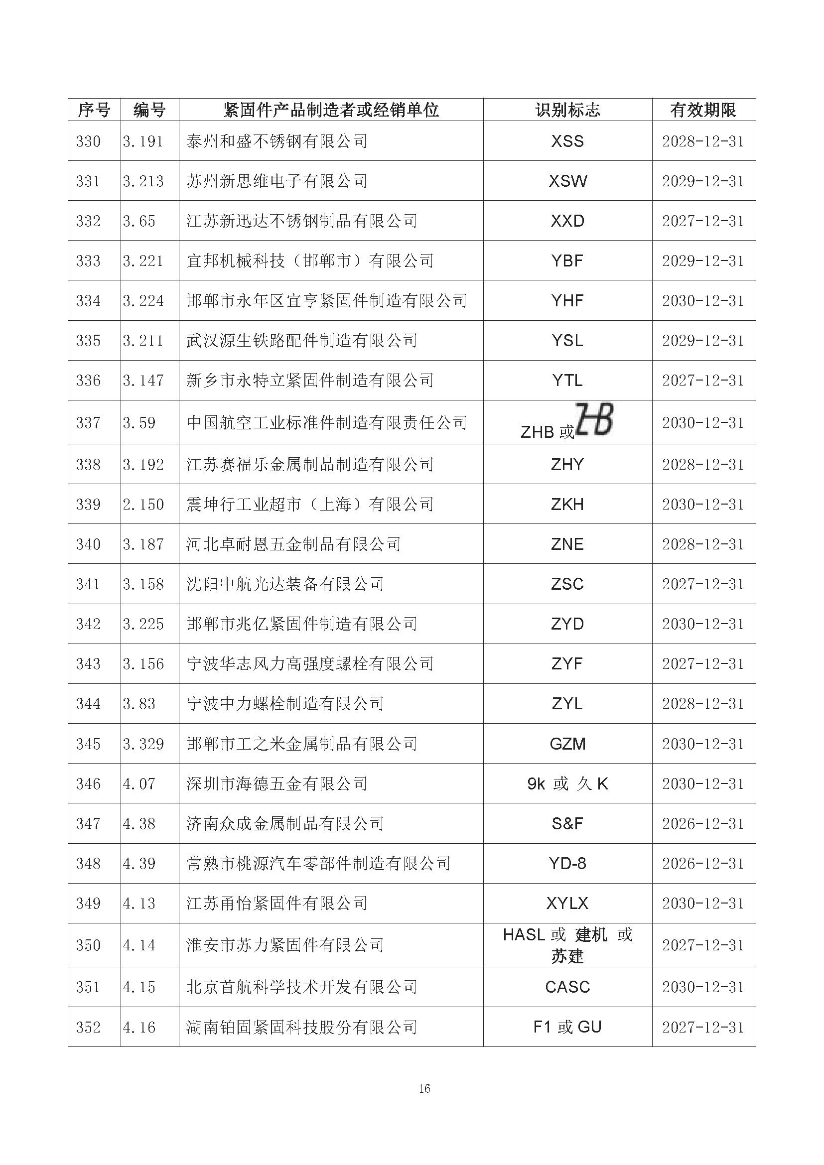 金蜘蛛紧固件网.jpg