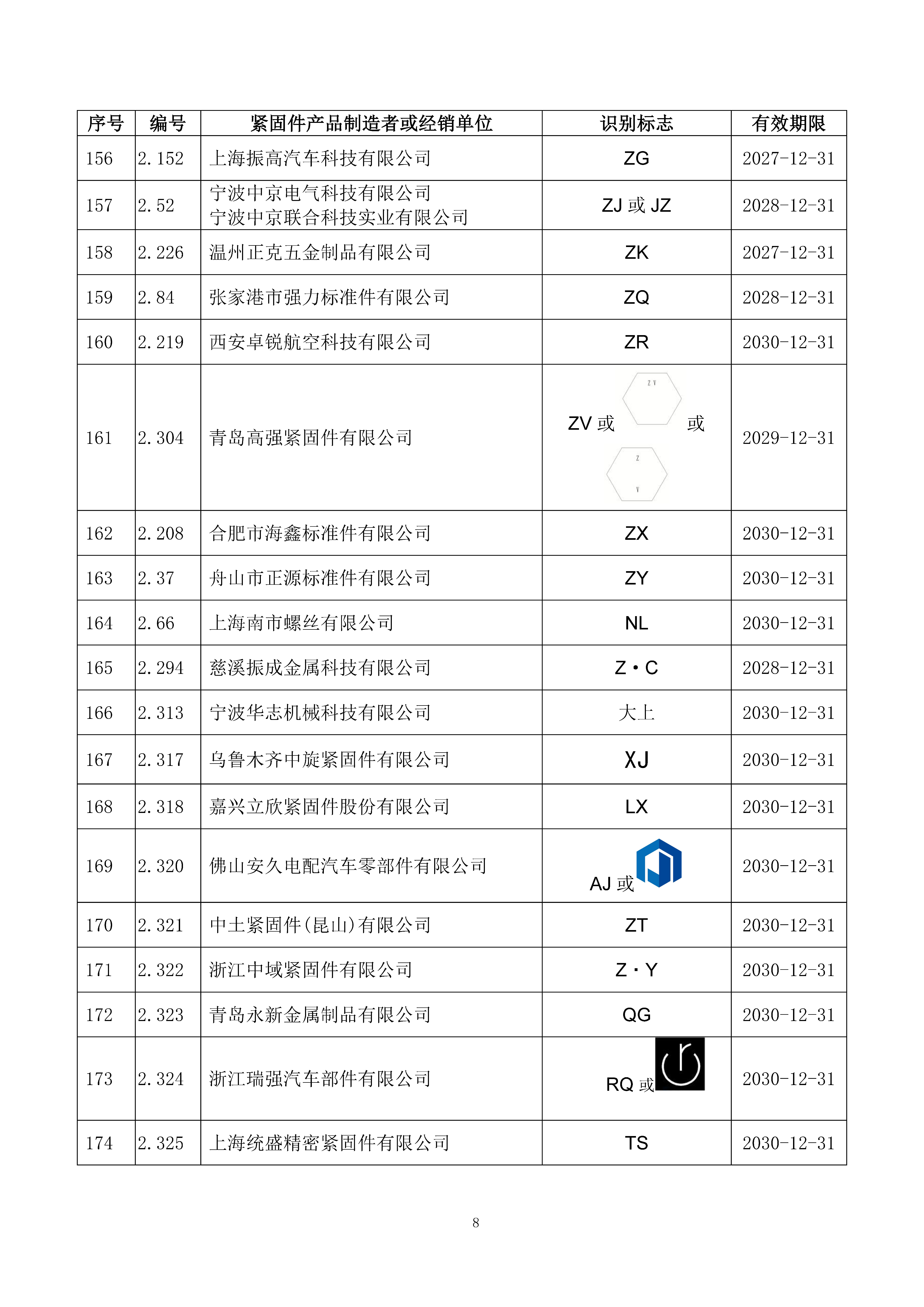 金蜘蛛紧固件网.jpg