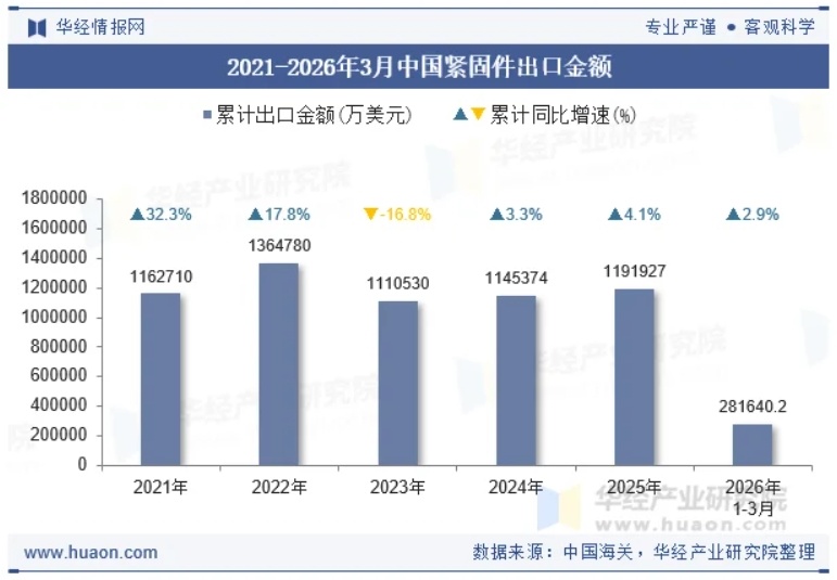 金蜘蛛紧固件网.jpg