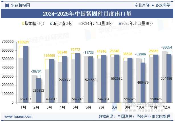 金蜘蛛紧固件网.jpg