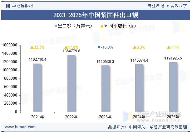 金蜘蛛紧固件网.jpg
