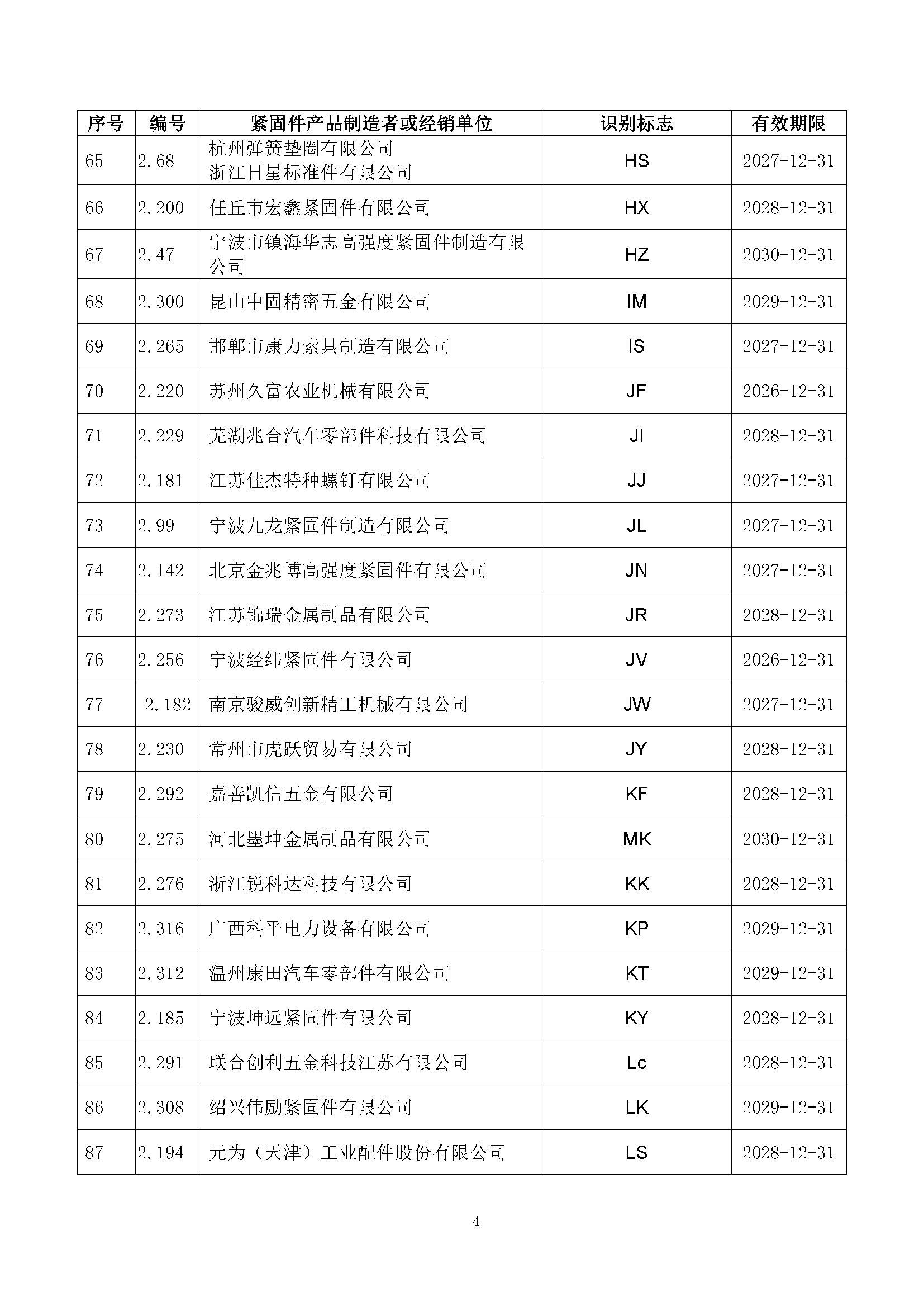 金蜘蛛紧固件网.jpg