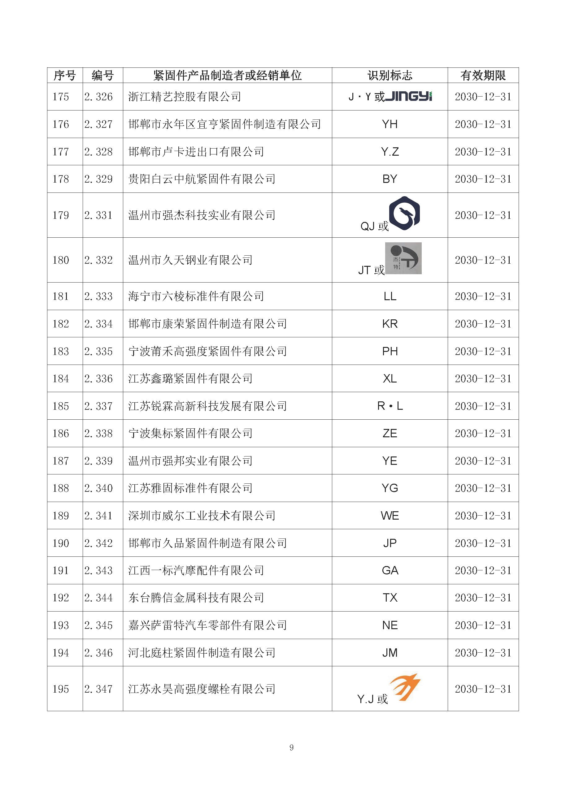 金蜘蛛紧固件网.jpg