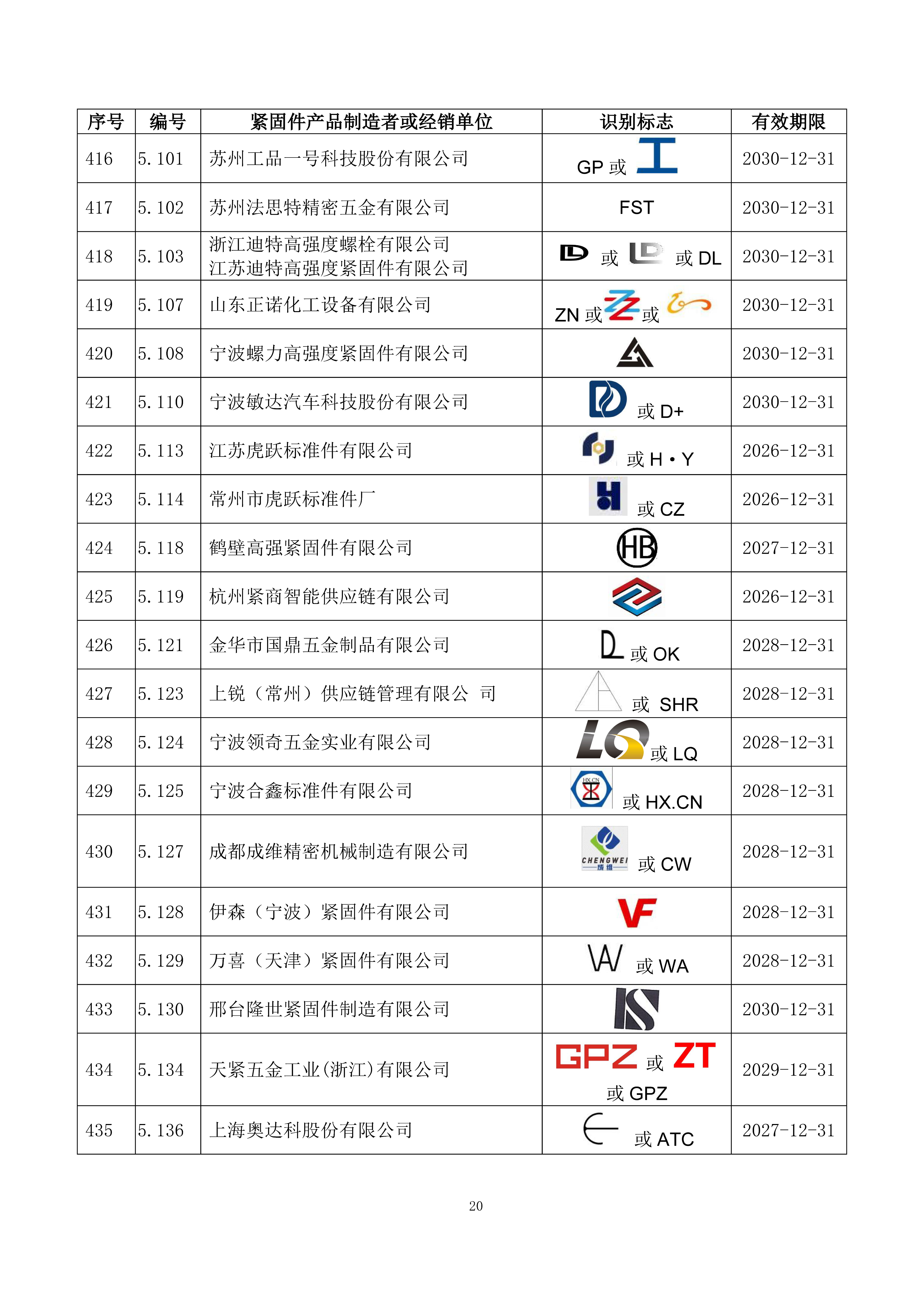 金蜘蛛紧固件网.jpg