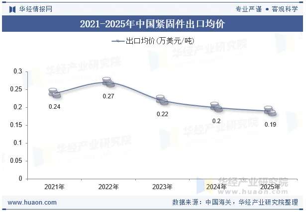金蜘蛛紧固件网.jpg