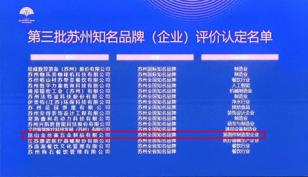 金蜘蛛紧固件网.jpg