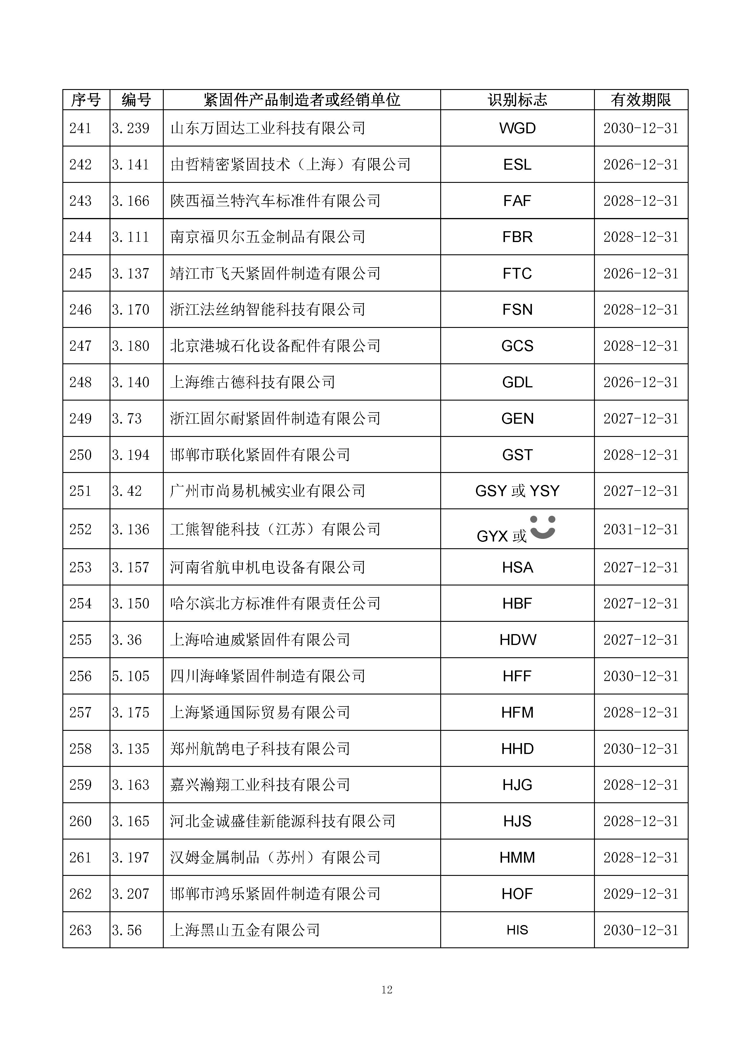 金蜘蛛紧固件网.jpg