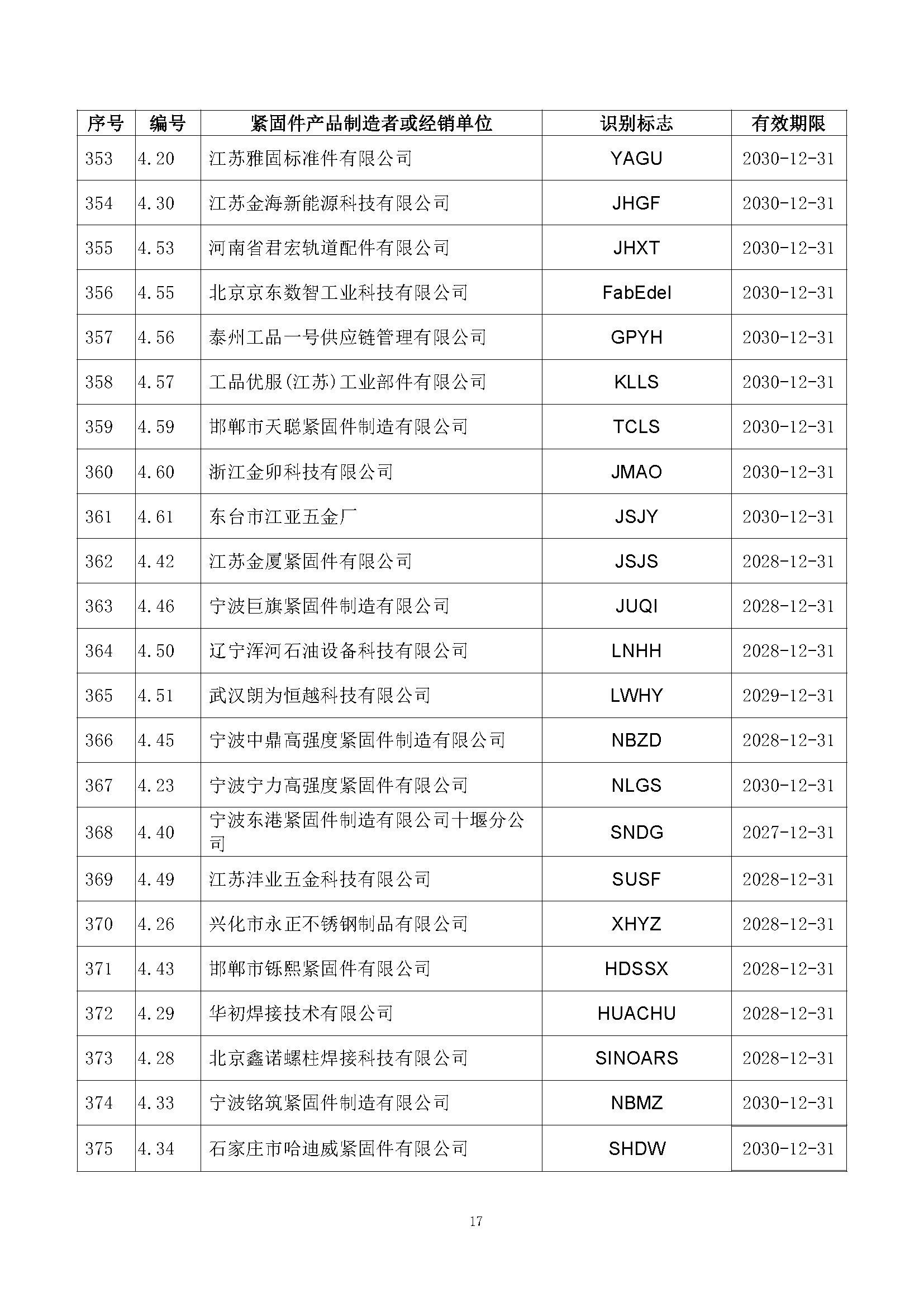 金蜘蛛紧固件网.jpg