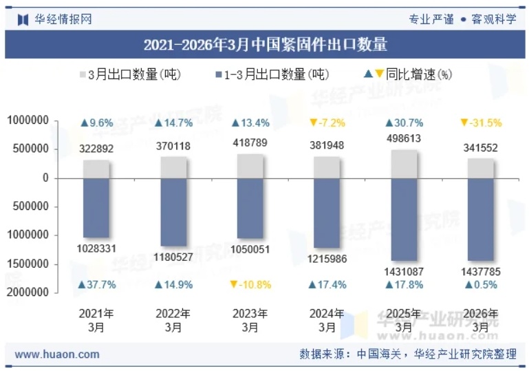 金蜘蛛紧固件网.jpg