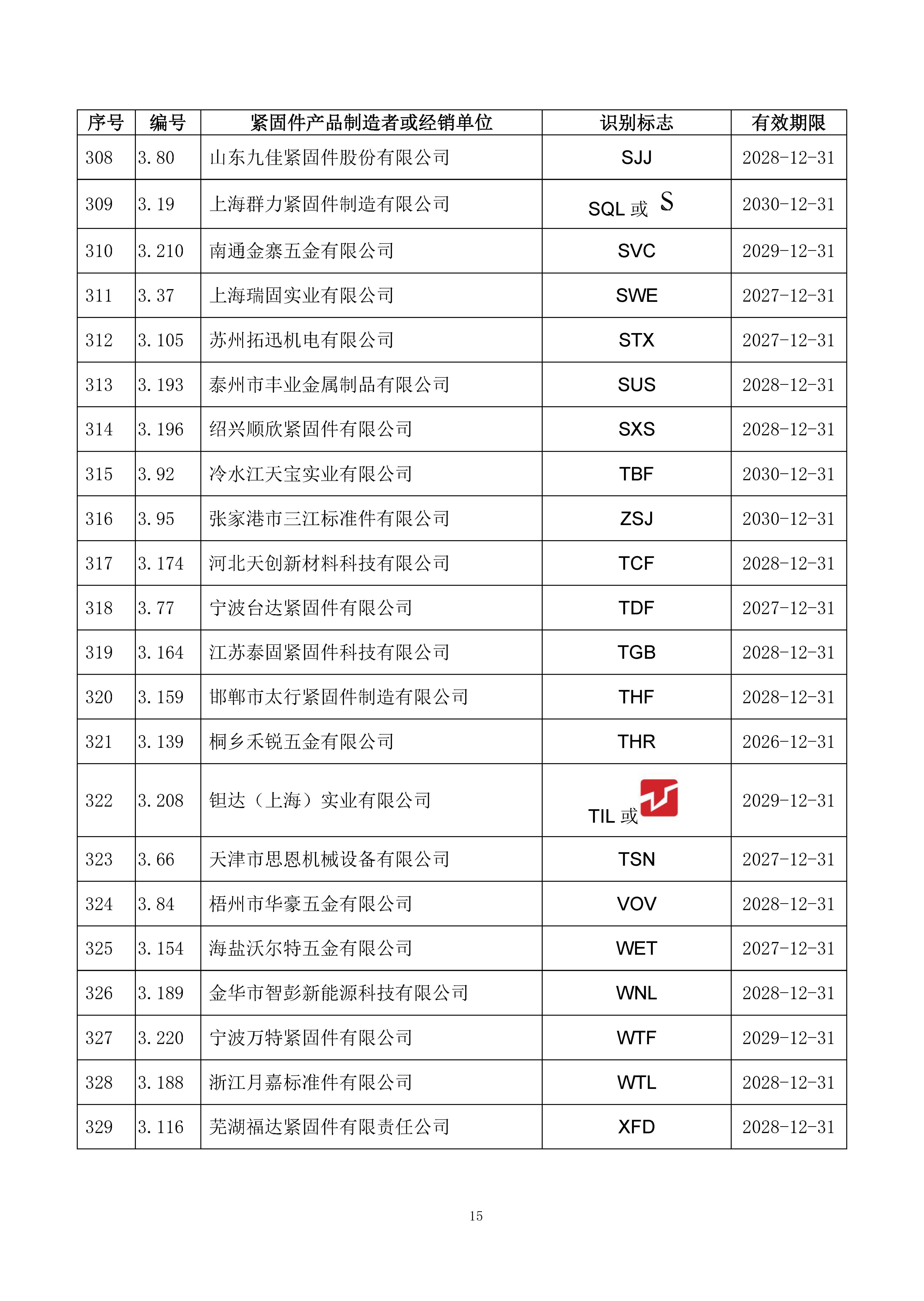 金蜘蛛紧固件网.jpg