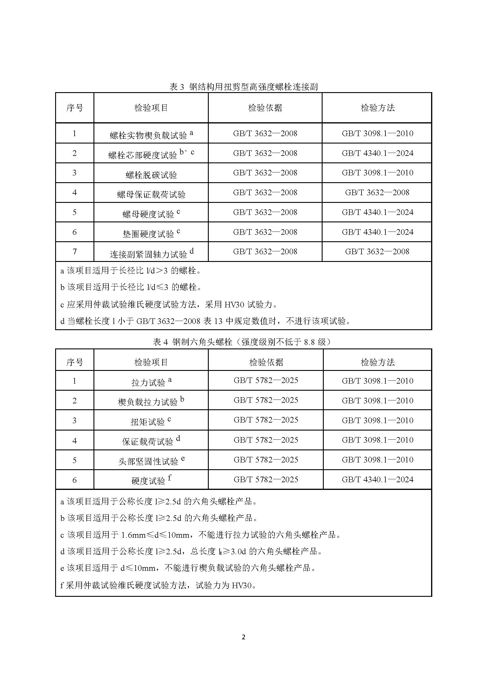 金蜘蛛紧固件网.jpg