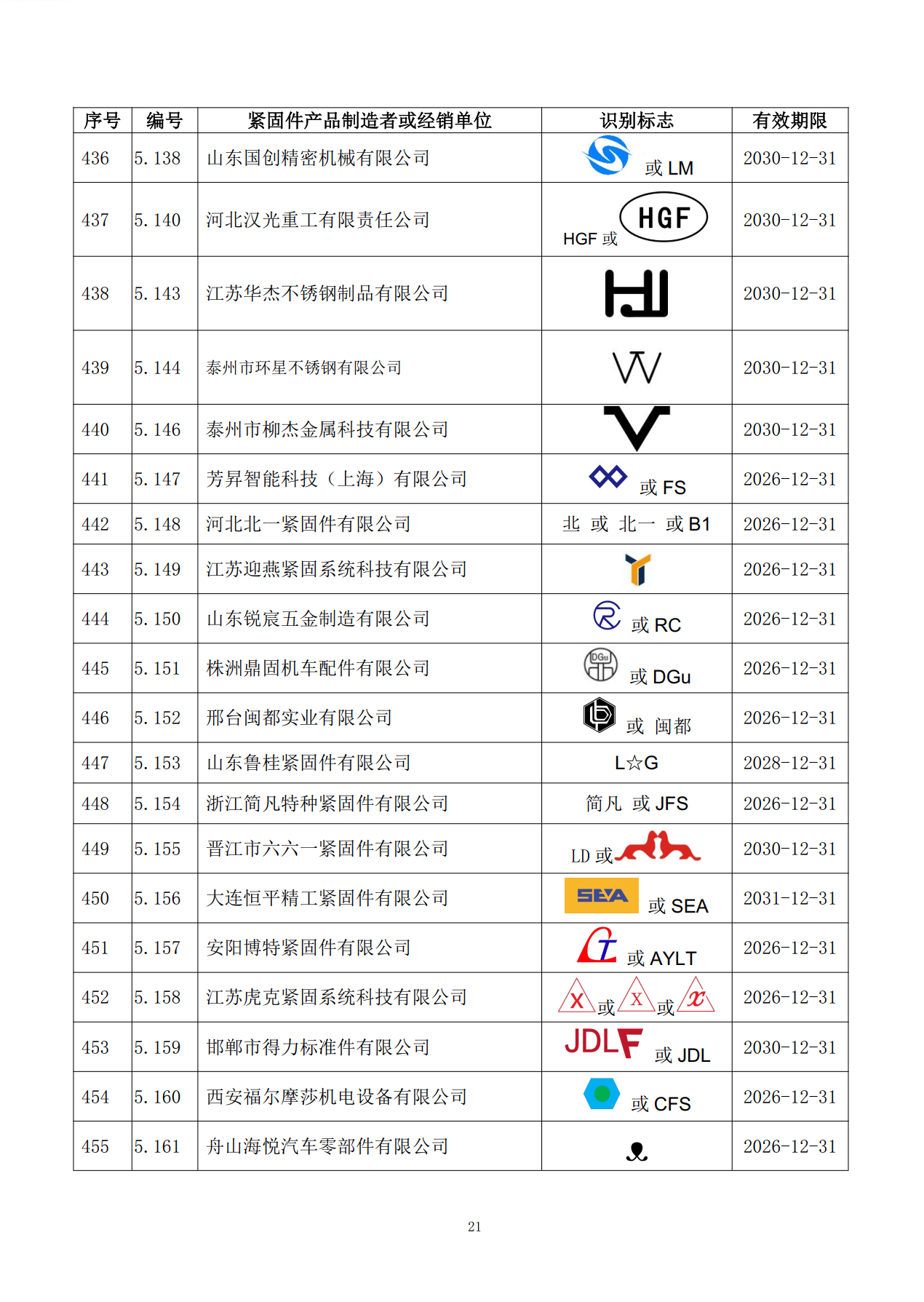 金蜘蛛紧固件网.jpg