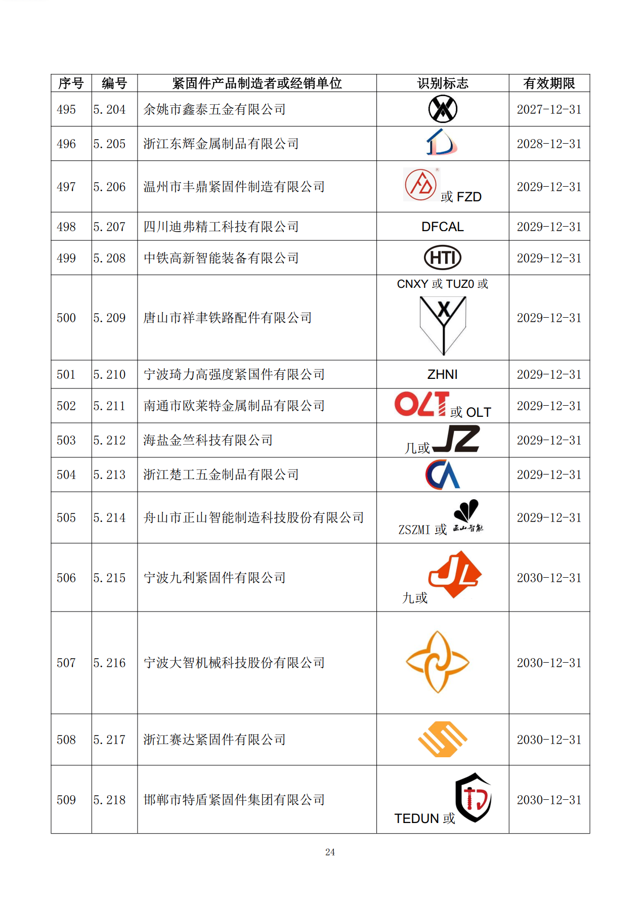 金蜘蛛紧固件网.jpg