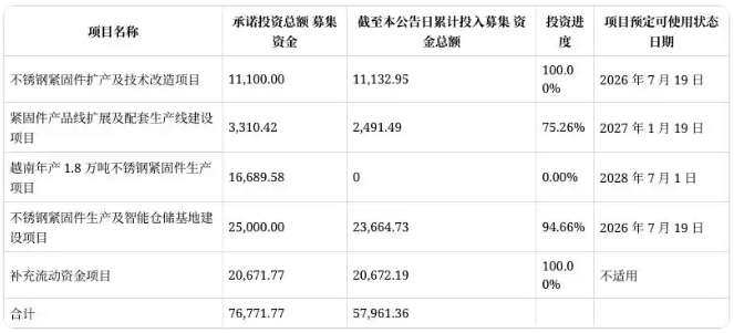 金蜘蛛紧固件网.jpg