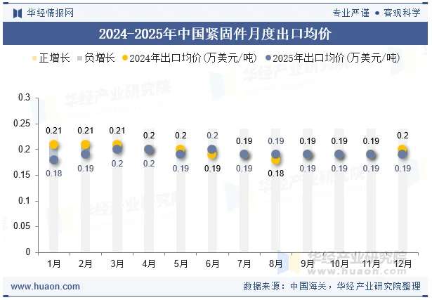 金蜘蛛紧固件网.jpg