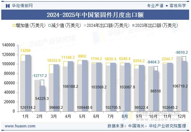 金蜘蛛紧固件网.jpg