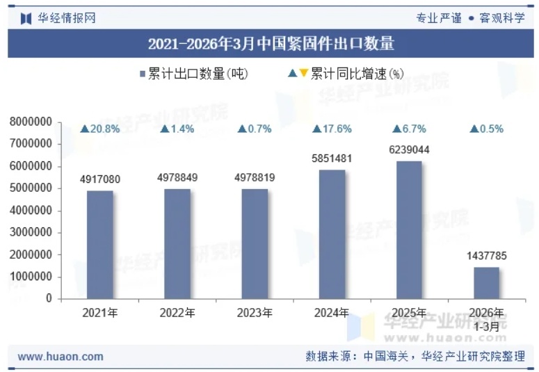 金蜘蛛紧固件网.jpg