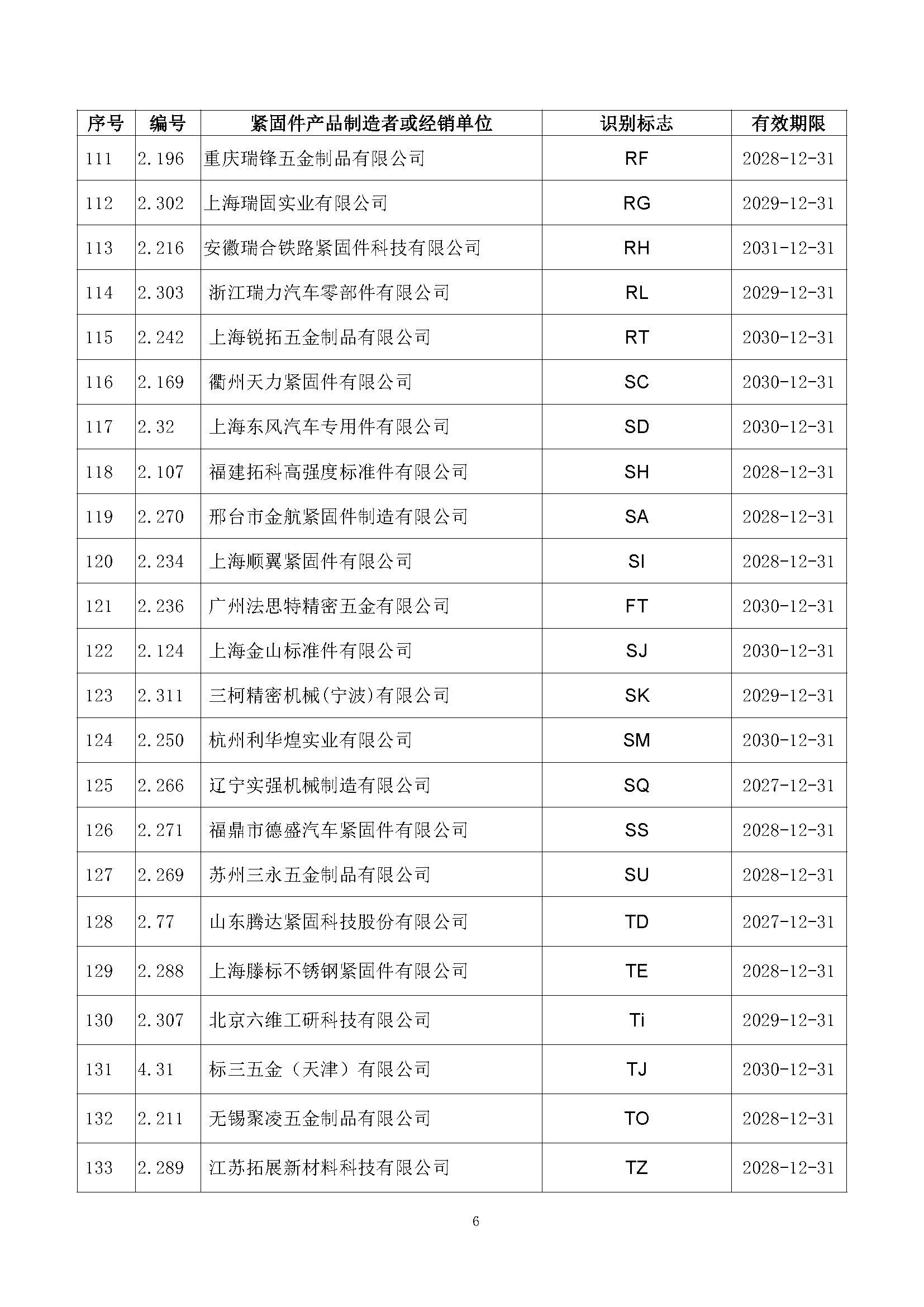 金蜘蛛紧固件网.jpg