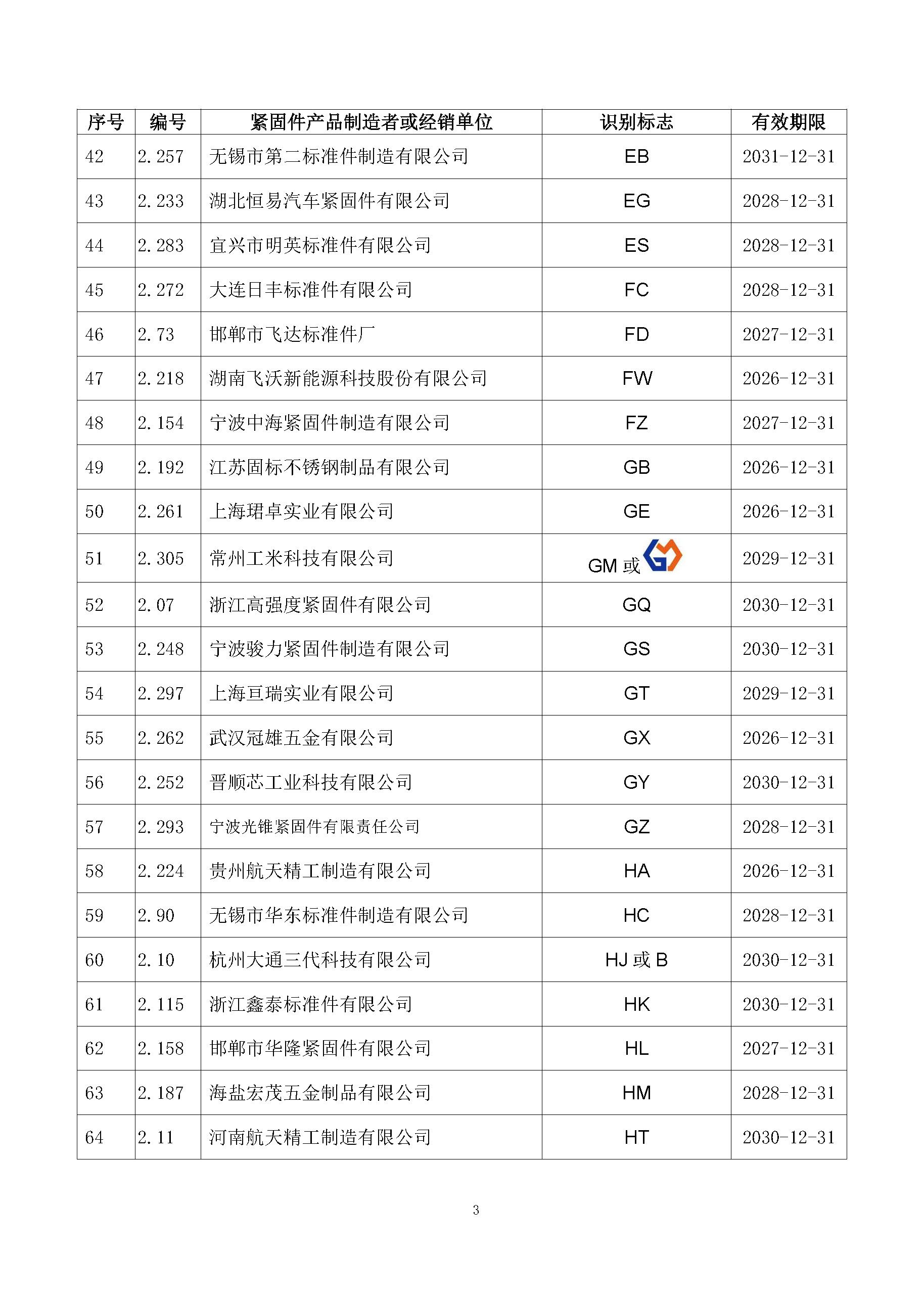 金蜘蛛紧固件网.jpg
