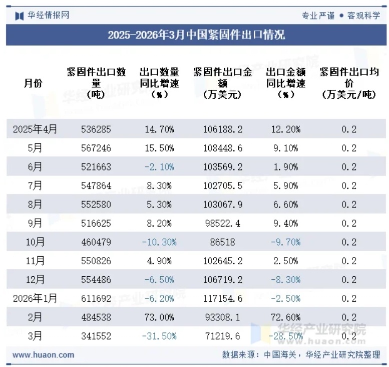 金蜘蛛紧固件网.jpg