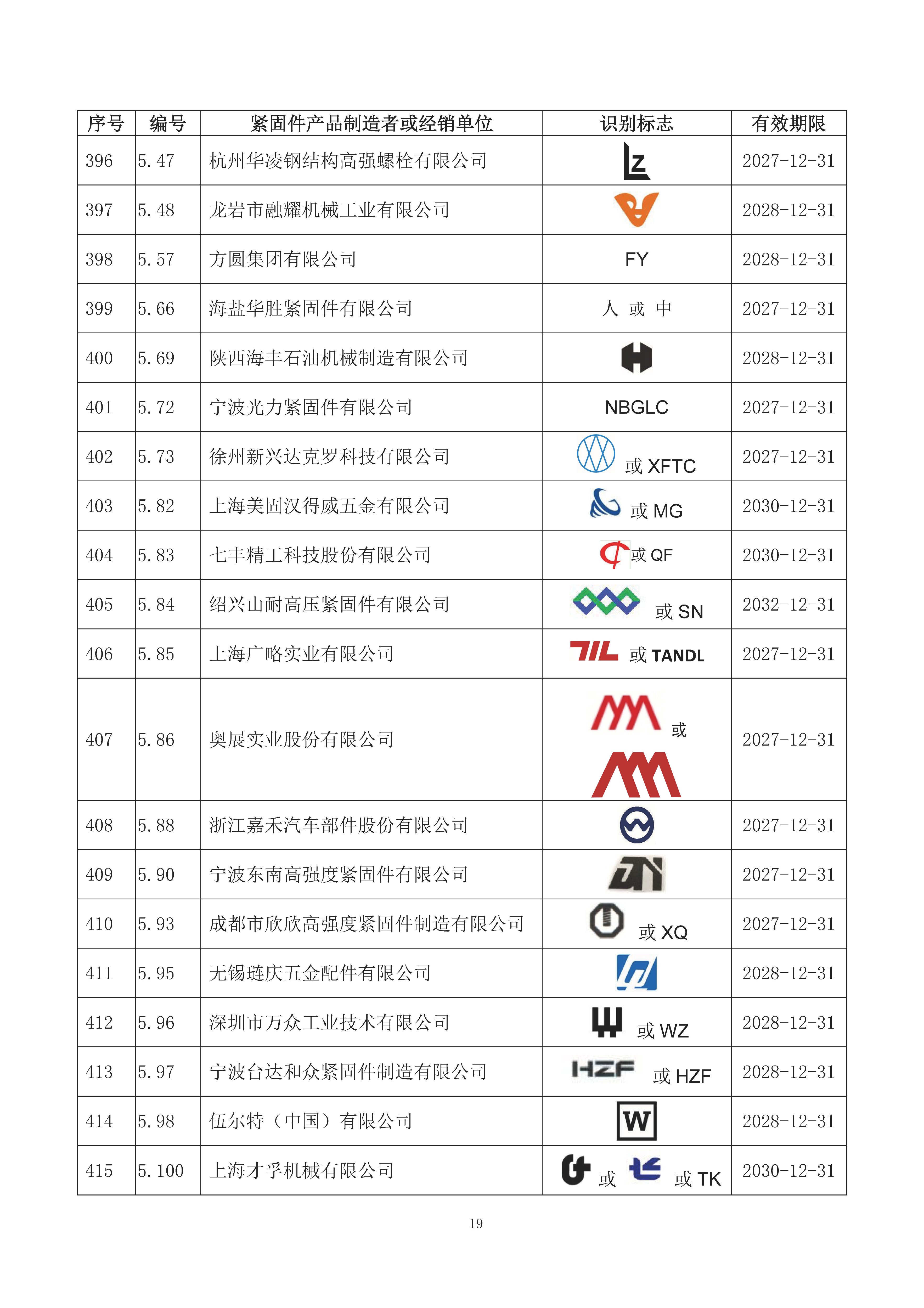 金蜘蛛紧固件网.jpg