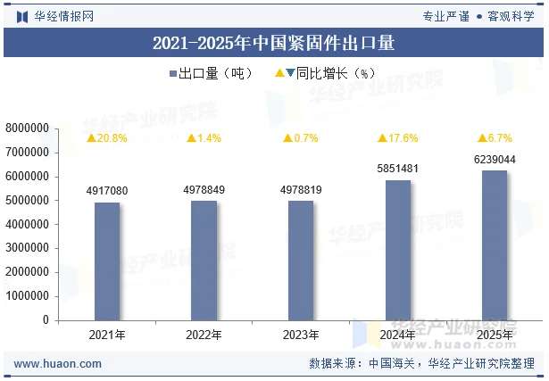 金蜘蛛紧固件网.jpg