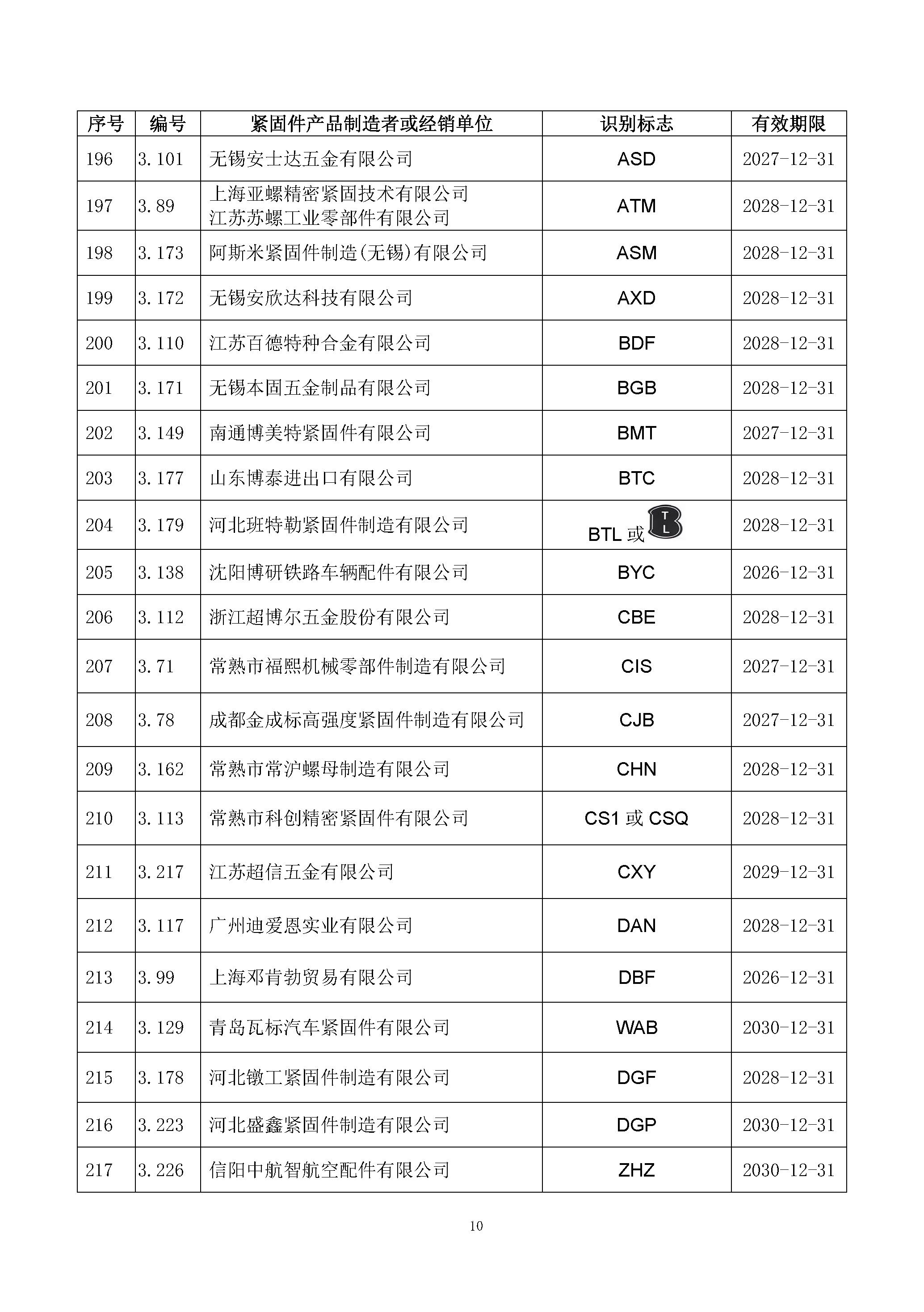 金蜘蛛紧固件网.jpg